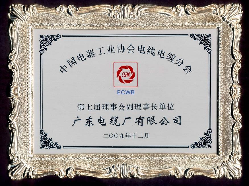 第七屆理事會副理事長單位